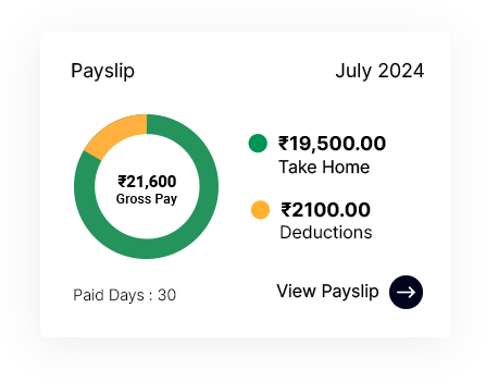 Accurate Payroll Management