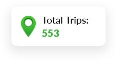 Total Trips