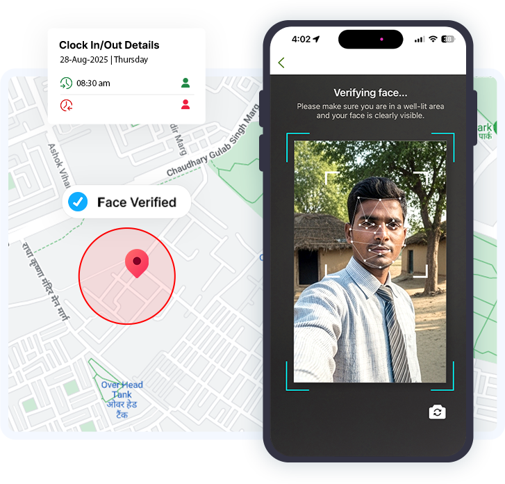 Face AI Recognition Attendance Software Features