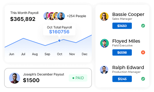 Leave and Payroll Monitoring