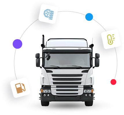 Custom Sensor Ecosystem