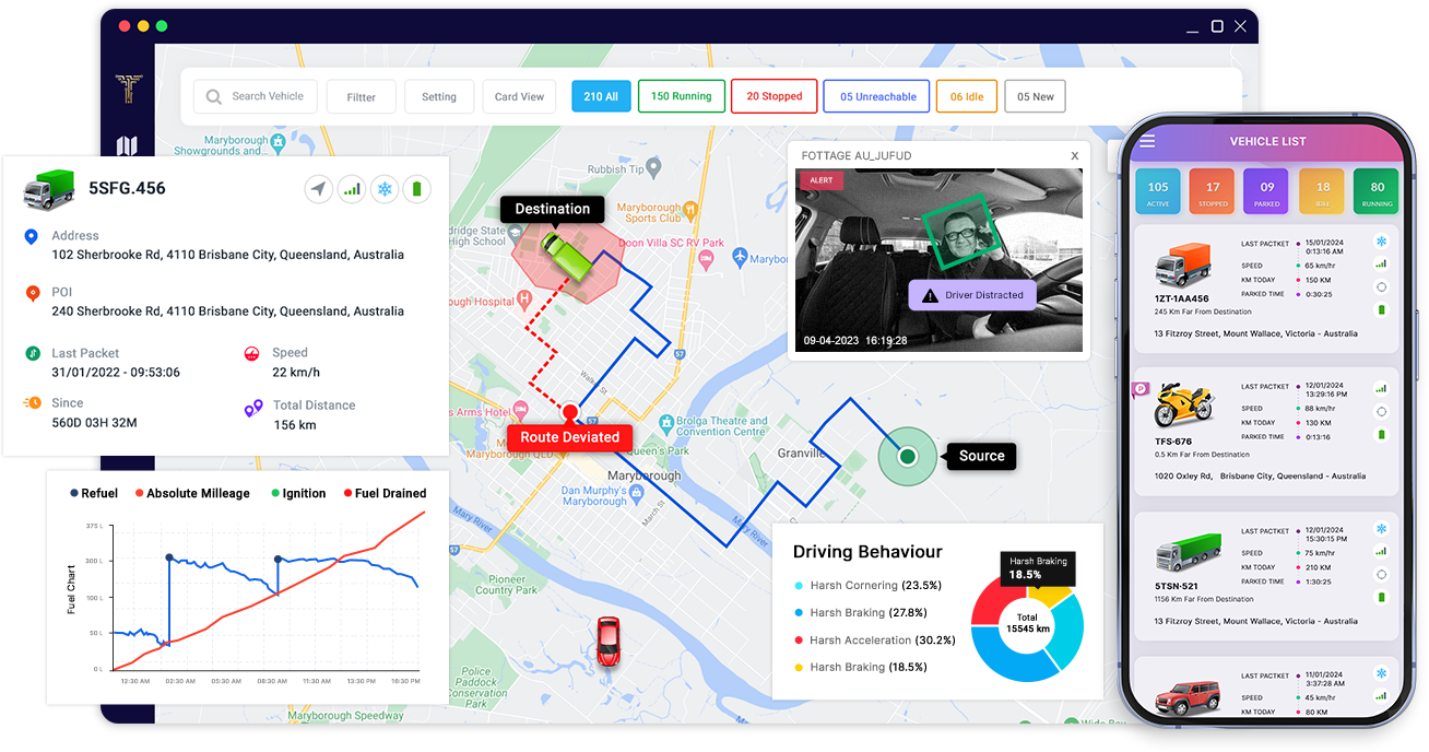 Fuel Management System