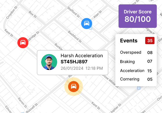 Driver Behaviour Monitoring