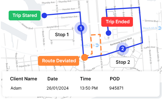 Route Planning and Trip Management