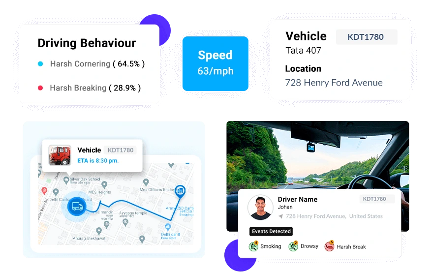 Why is TrackoBit the Best Fleet Management Software in   South Africa