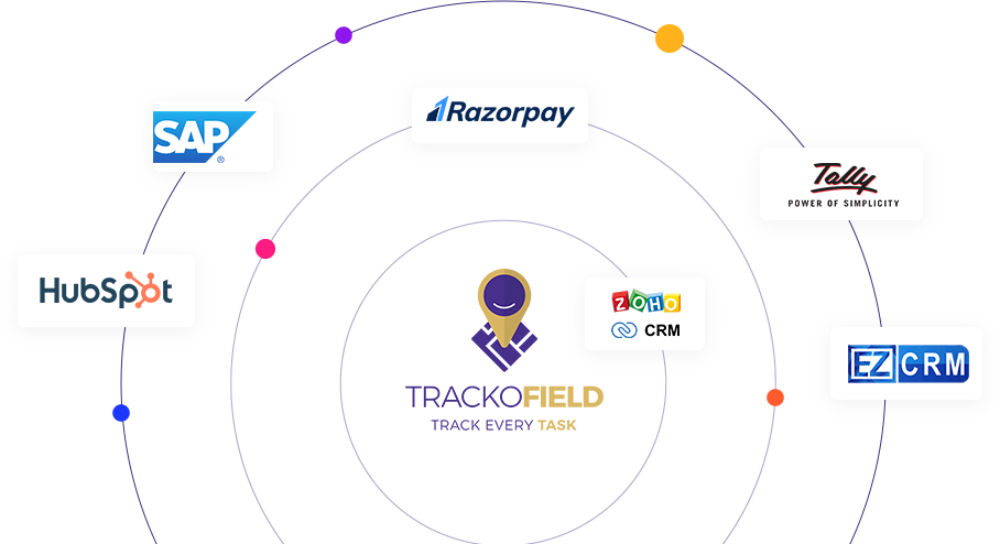 Integrate TrackoField with 200+ Apps
