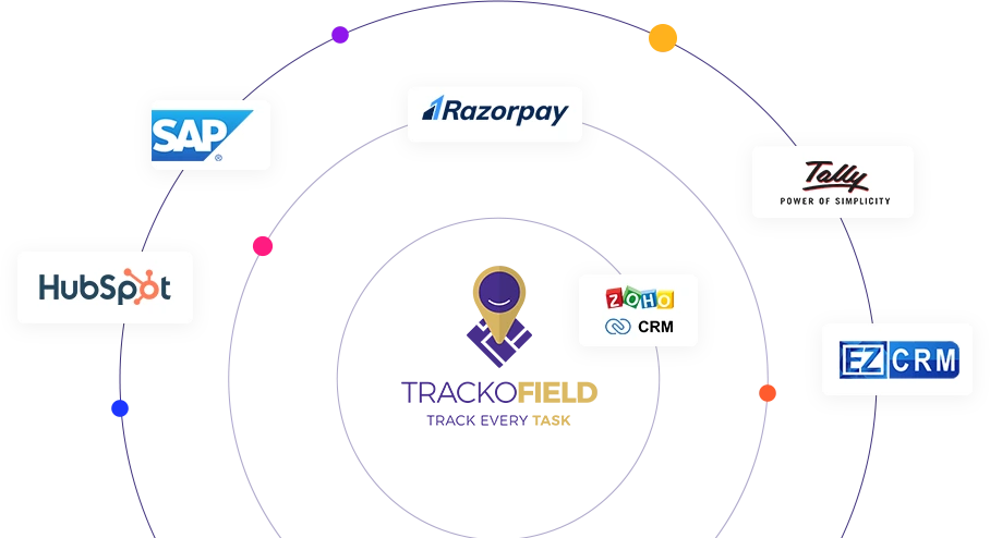 Integrate Expense Tracking Software with 200+ Apps