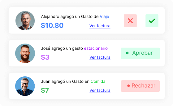 Employee Expense Management