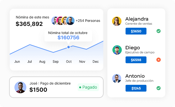 Payroll and Salary Computation