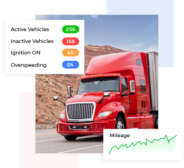 #1 Truck Fleet Management Software
