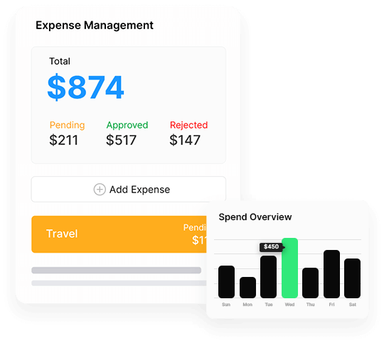 Expense Management Software 