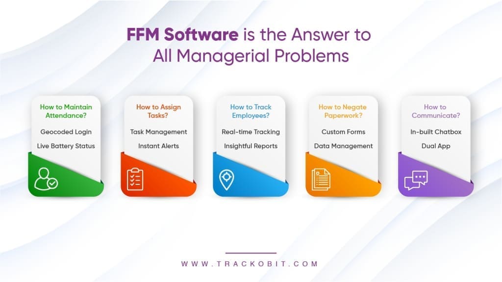 Overcoming Challenges With Field Force Management Software 