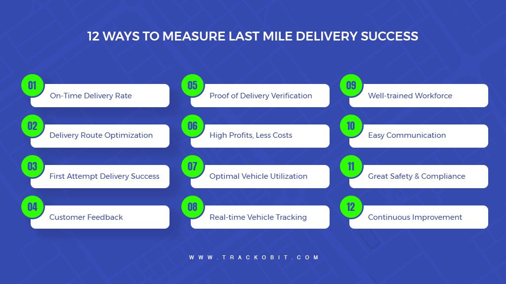 12 Crucial Metrics Defining Last Mile Delivery Success 2024