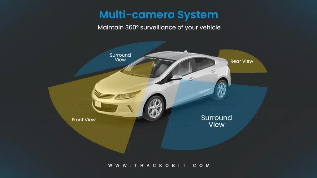 Multi Camera System