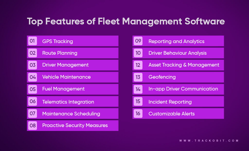 Top Features of Fleet Management Software