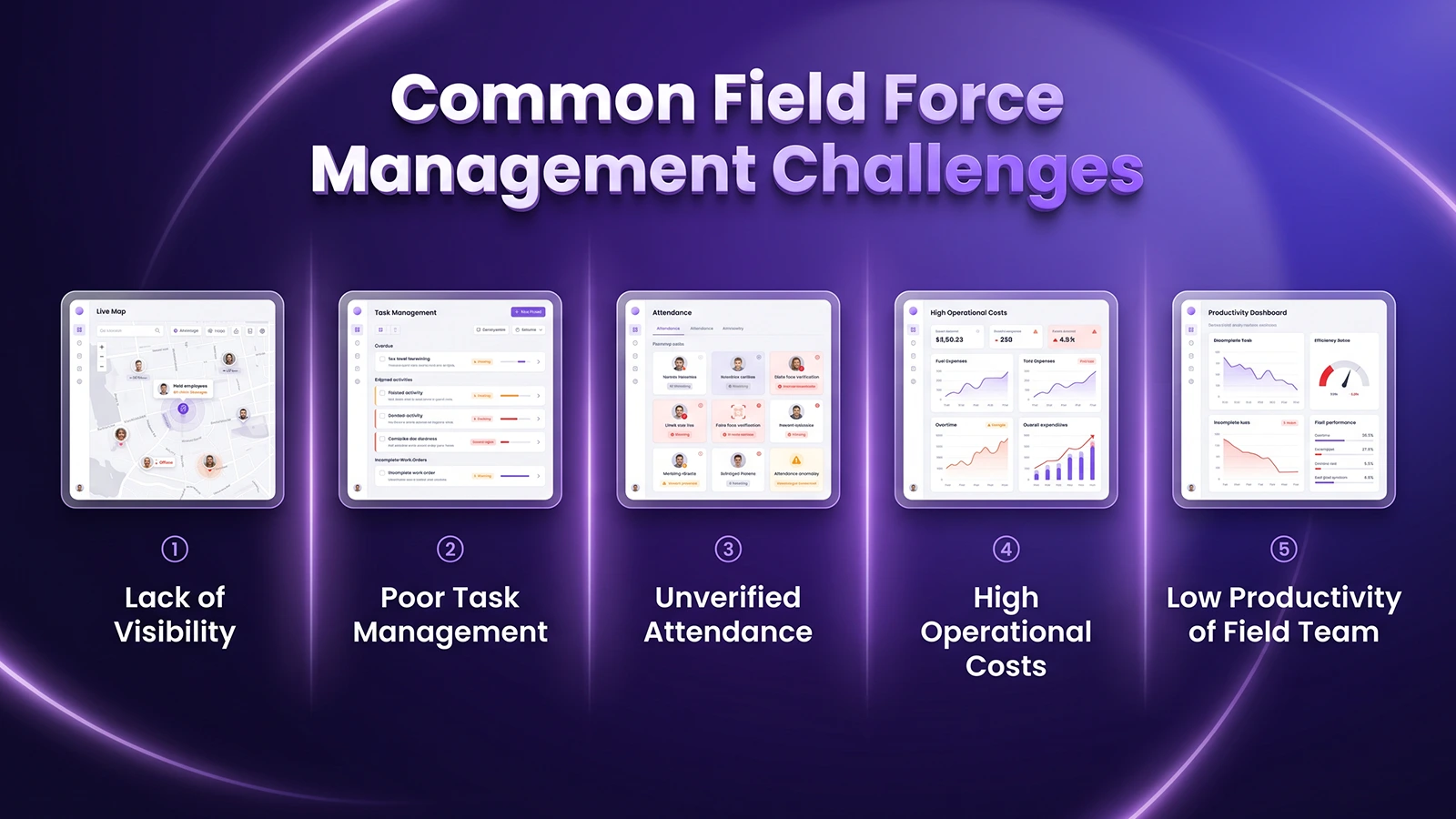 Common Field Force Management Challenges