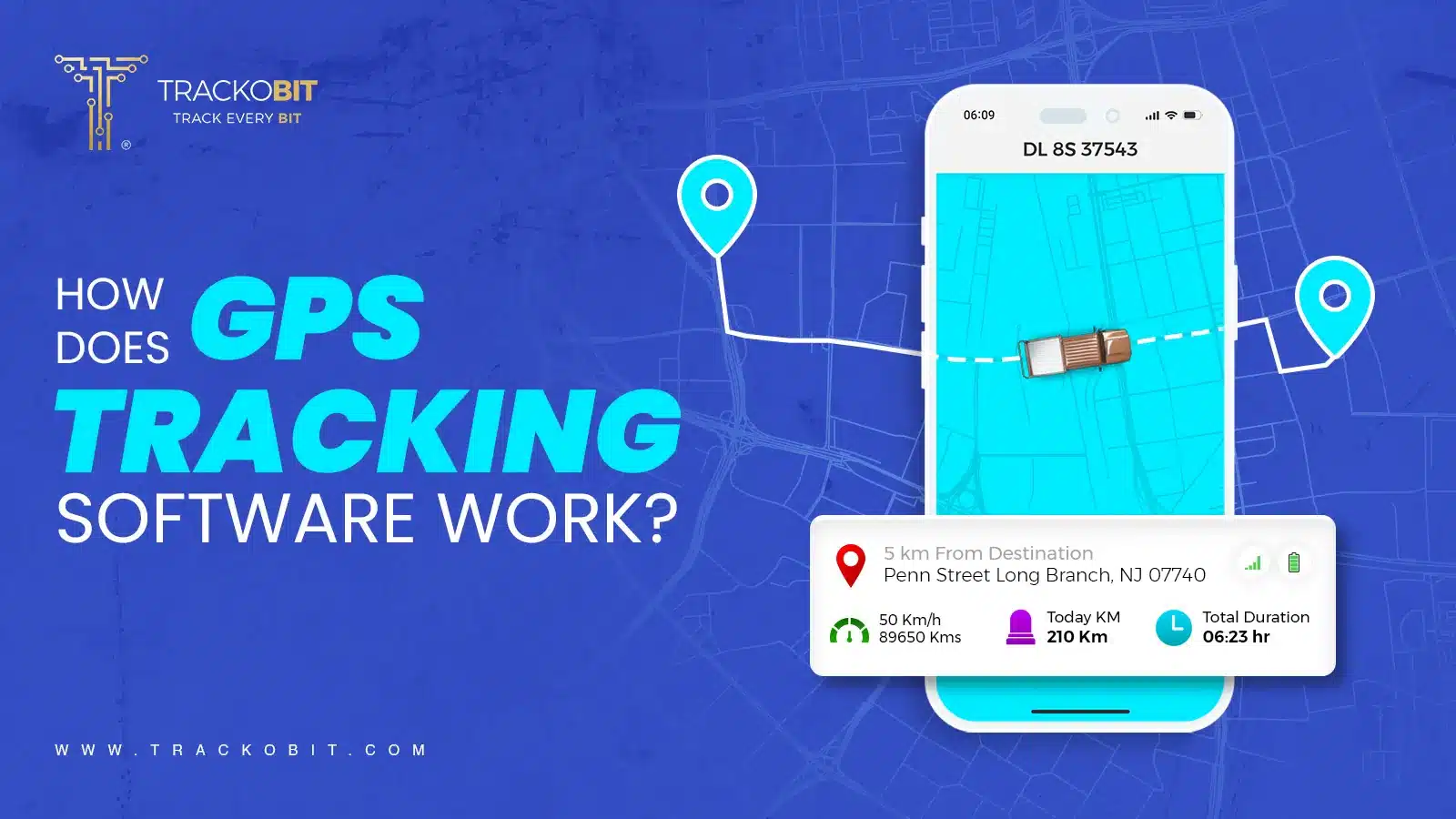 How does GPS Tracking Software Function