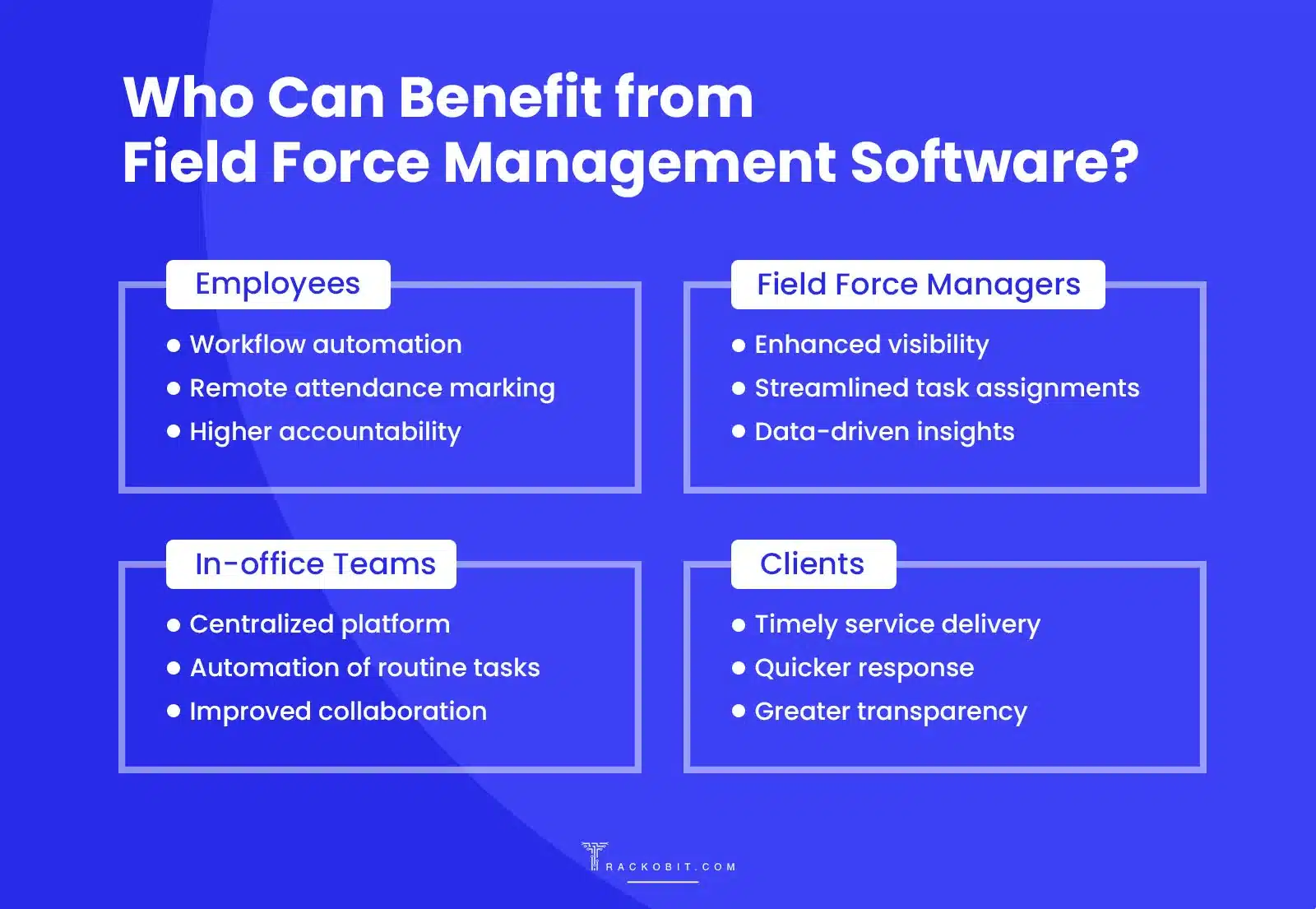 Everyone Benefits from TrackoField’s Field Force Management Software