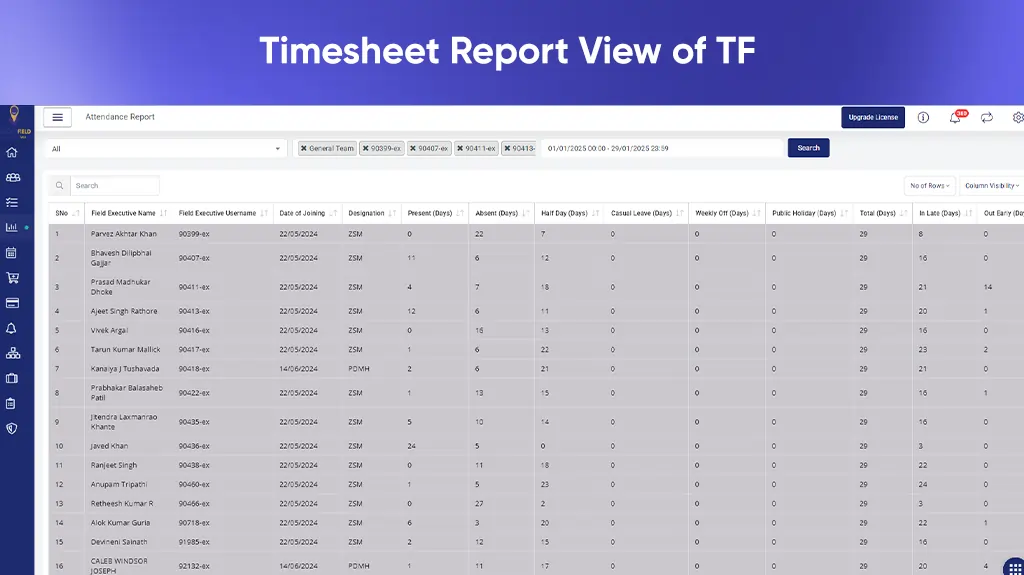 Timesheet Automation in TrackoField