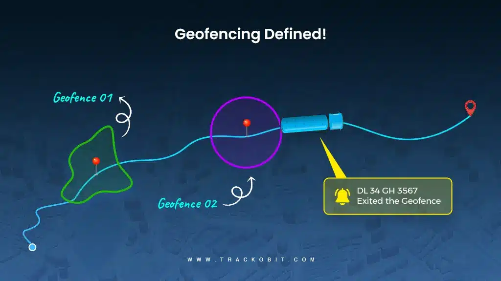 Geofencing Defined