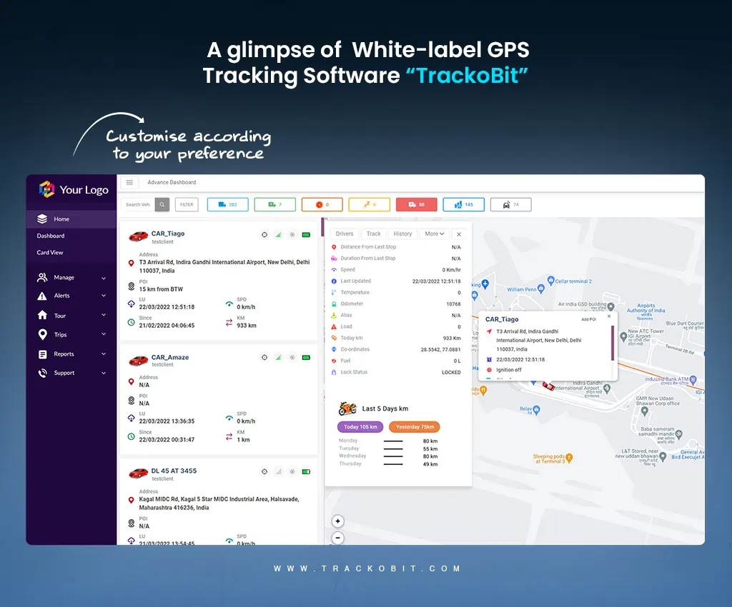 The dashboard of White Label GPS Vehicle Tracking Software