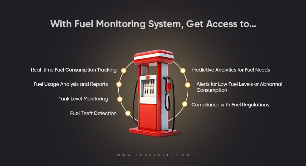 With Fuel Monitoring System, Get Access to