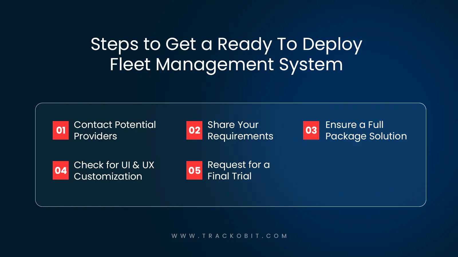 Steps on How to Get Ready-to-Deploy Software