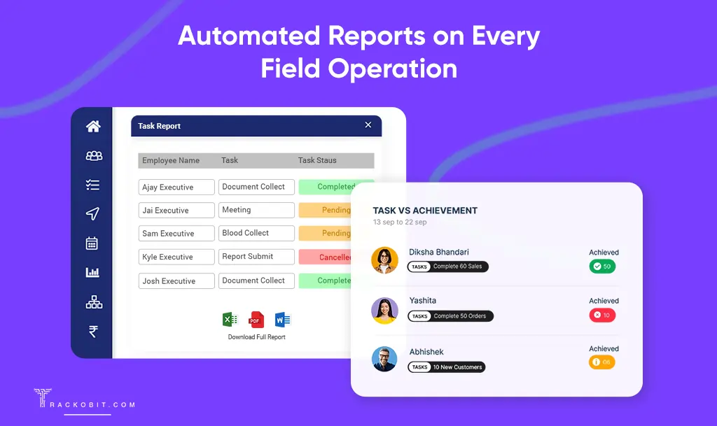 Automated Reports on Every Field Operation