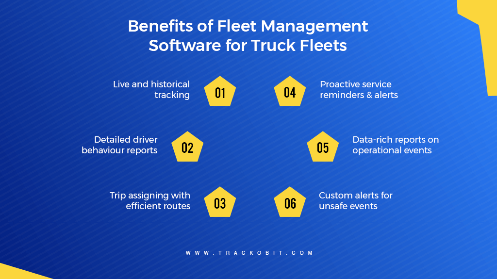 Benefits of Fleet Management Software for Truck Fleets