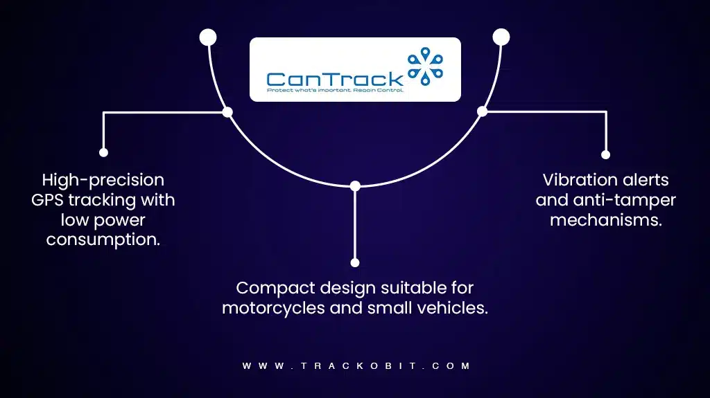 CanTrack