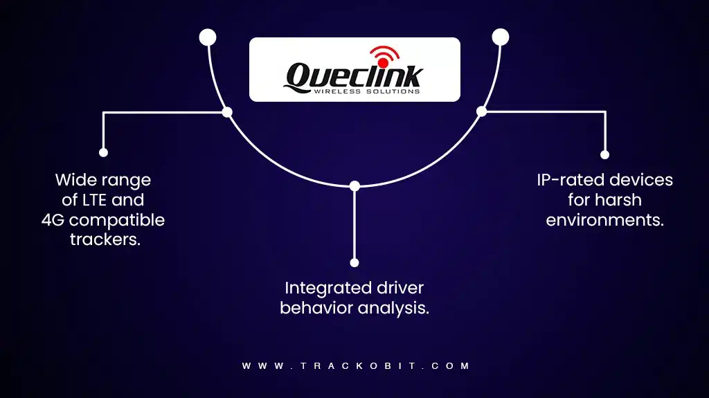 Queclink