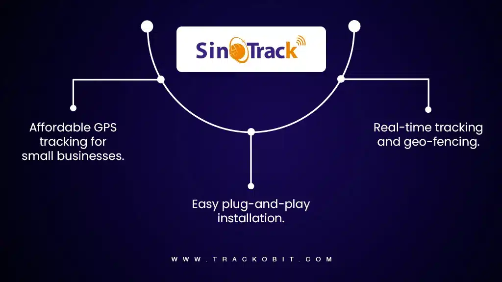 SinoTrack