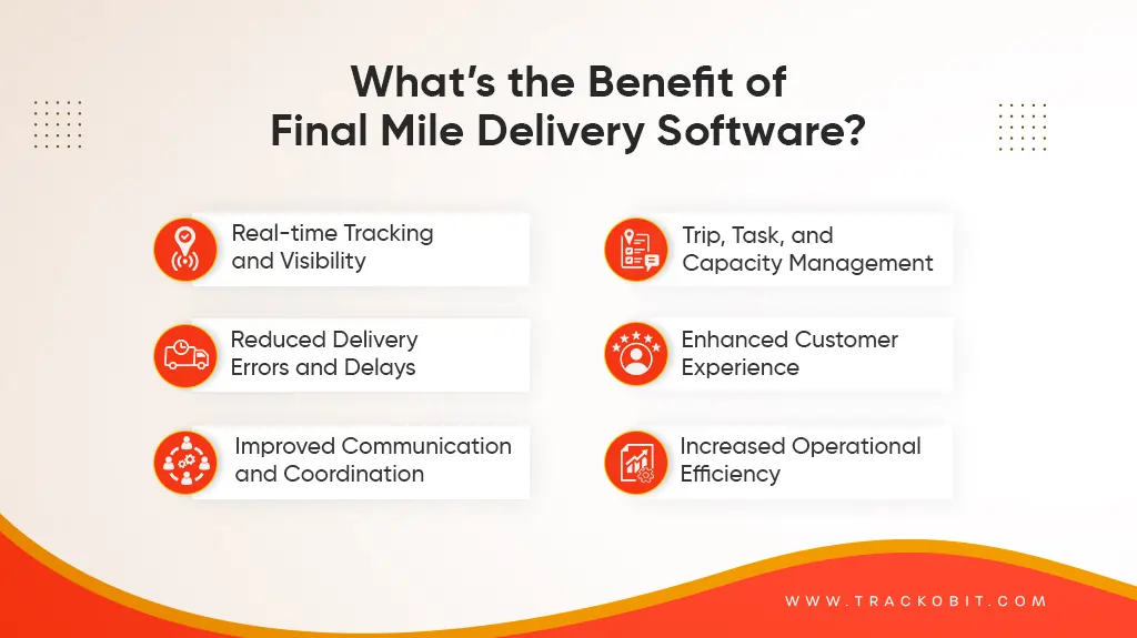 benefits of using Last Mile Delivery Software