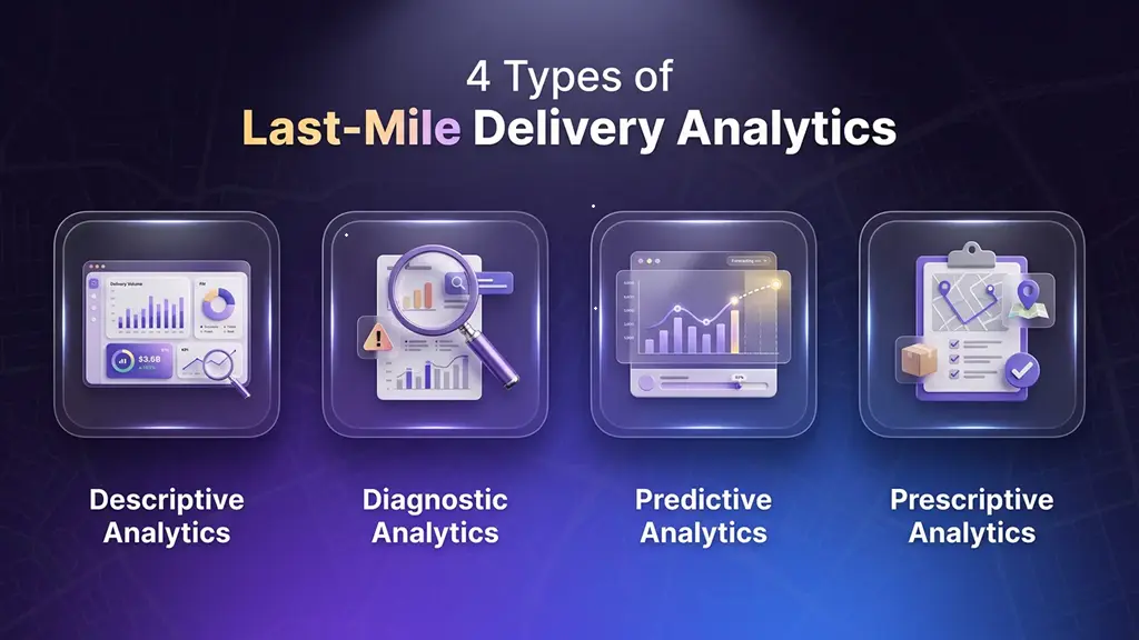 Types of Last-Mile Delivery Analytics