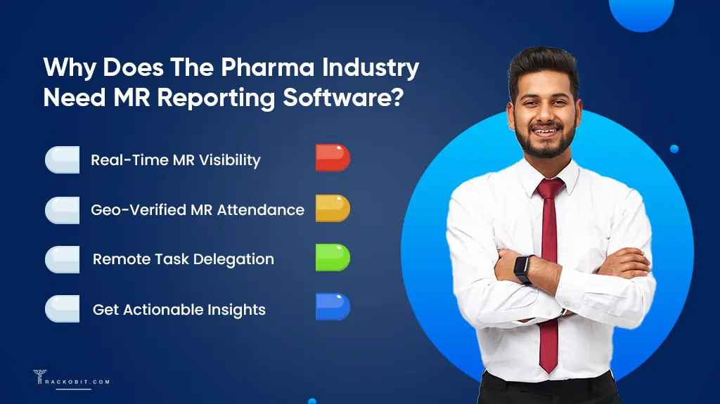 Why Does The Pharma Industry Need MR Reporting Software