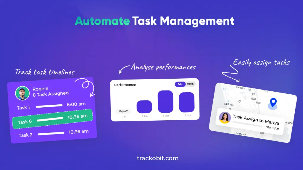 Manage tasks with ease with TrackoField