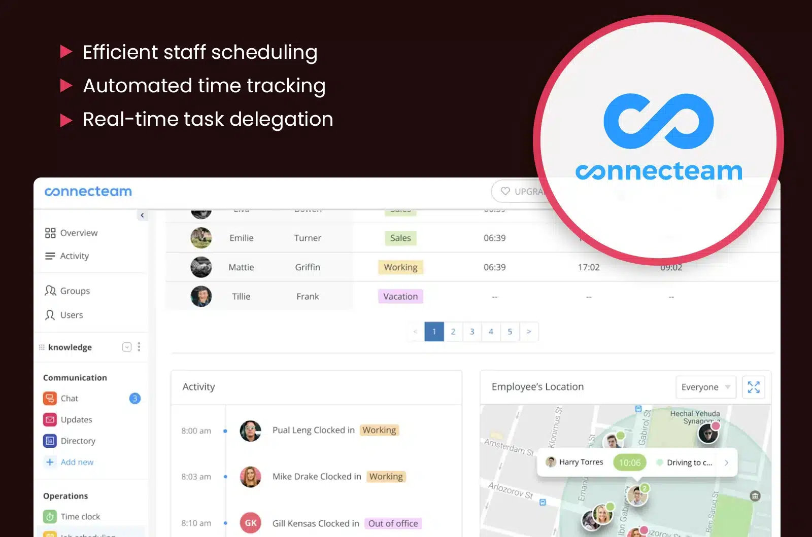 ConnecTeam – Best For Timesheet Management