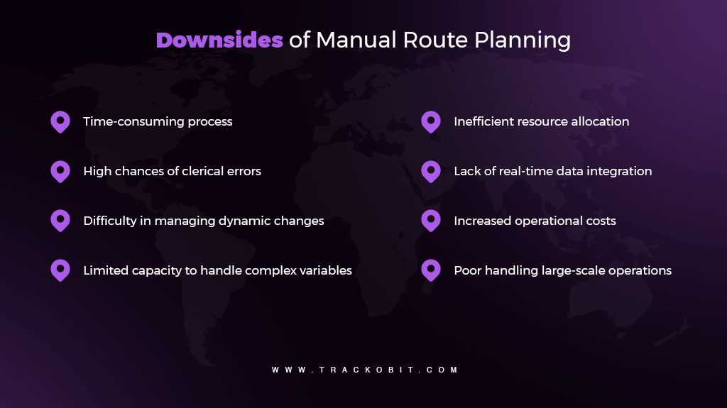 Downsides of Manual Route Planning
