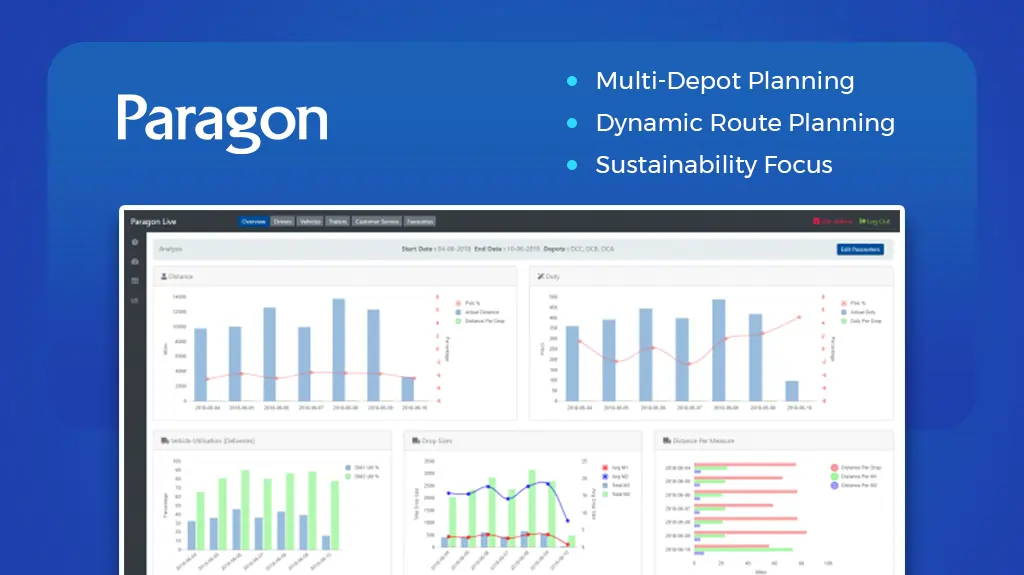 Paragon Routing