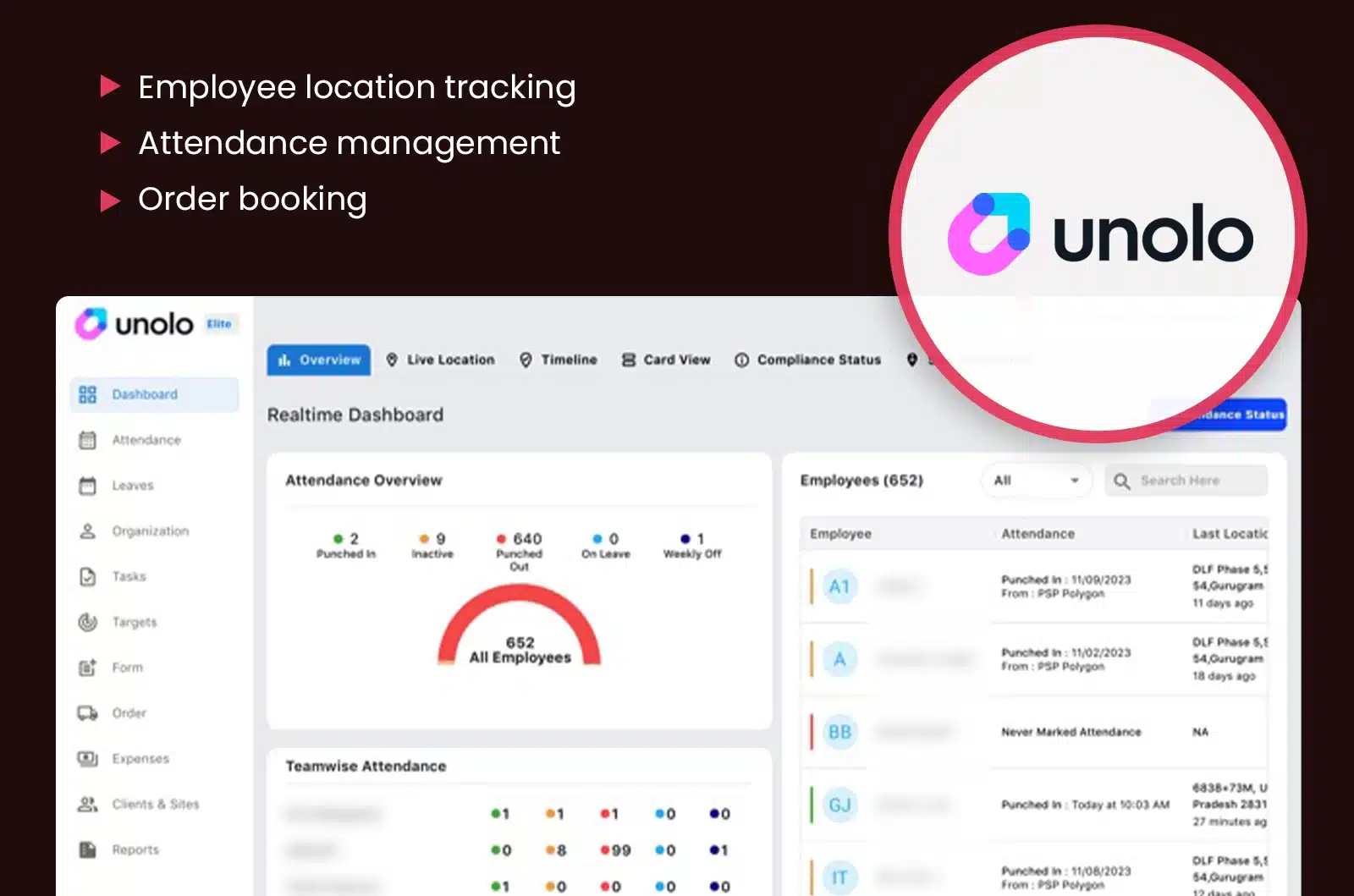 Unolo – Best For Employee Tracking and Monitoring