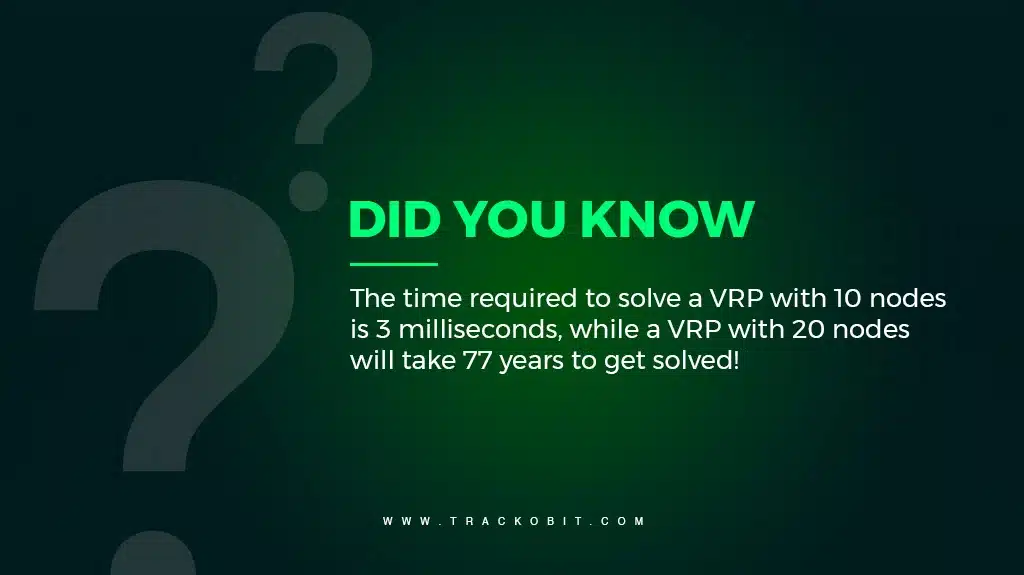 Facts about VRP