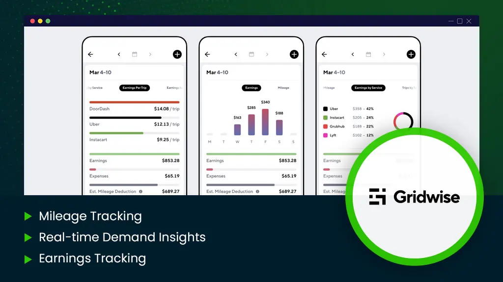 Gridwise App Dashboard