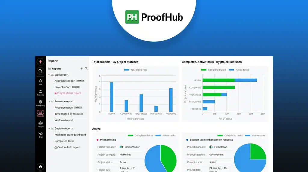 ProofHub