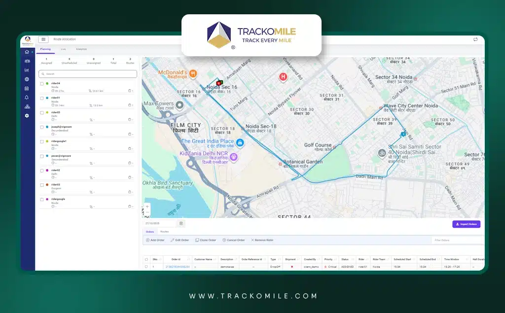 Trackomile Trackomile