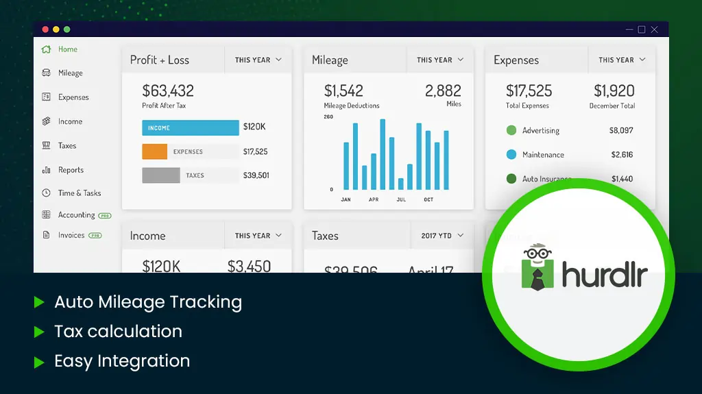 hurdlr App Dashboard