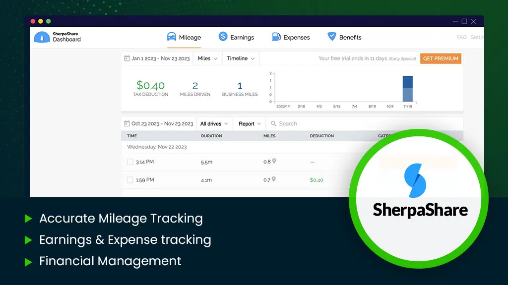 shepashare App Dashboard