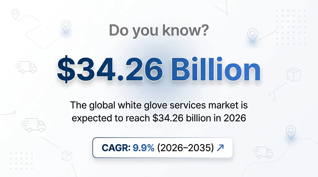 Rising White Glove Demand
