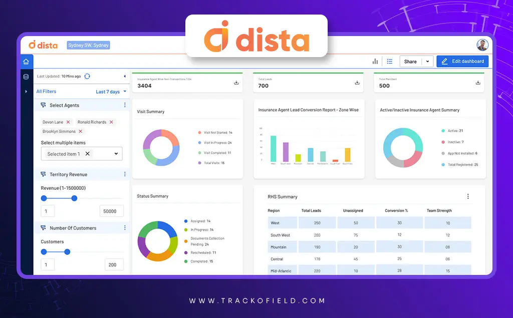 Dista