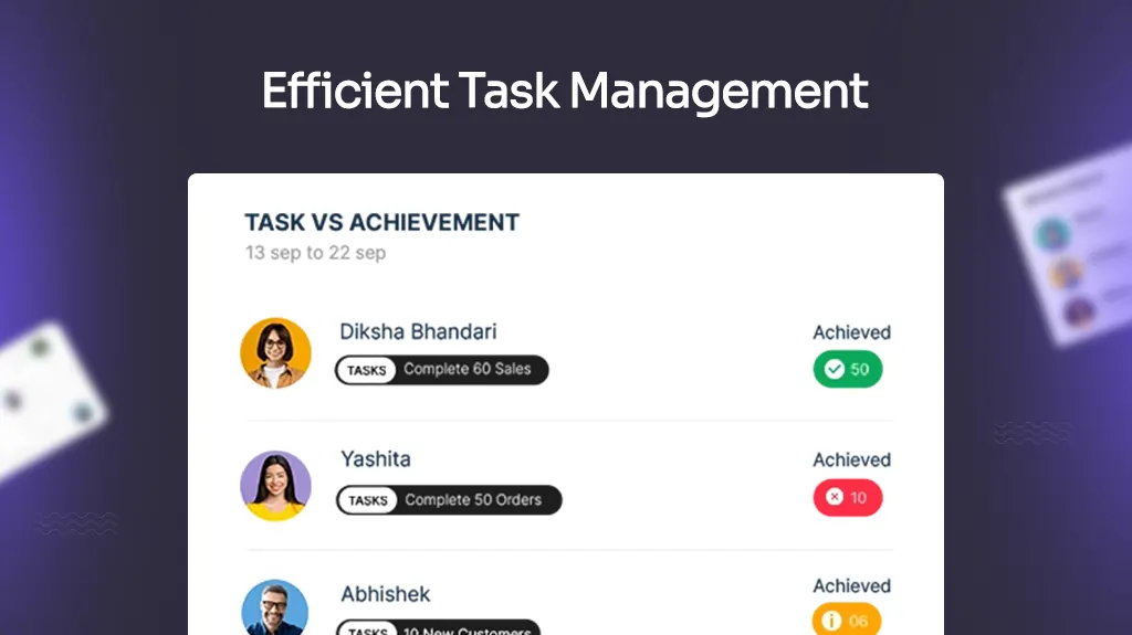 Efficient Task Management