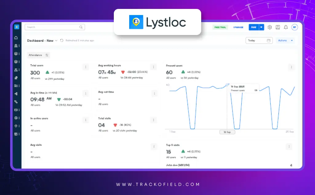 Lystloc